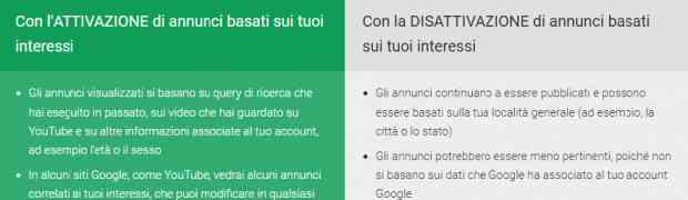 Come disattivare l’ad tracking di Google